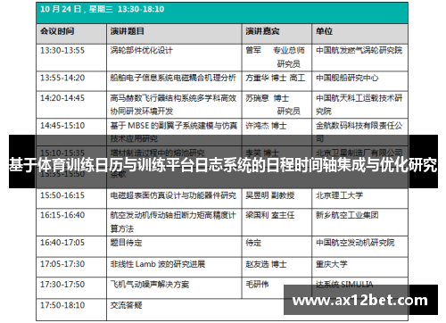 基于体育训练日历与训练平台日志系统的日程时间轴集成与优化研究